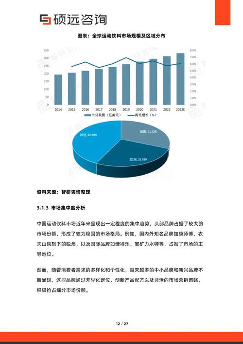 市场调研在现代商业决策中的关键作用